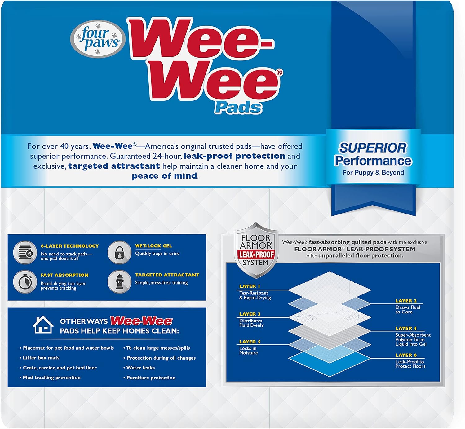 Wee-Wee Superior Performance Unscented Dog & Puppy Pee Pads - 100 Count of Leak-Proof, Quilted Potty Training Pads for All Sizes - 22" x 23"